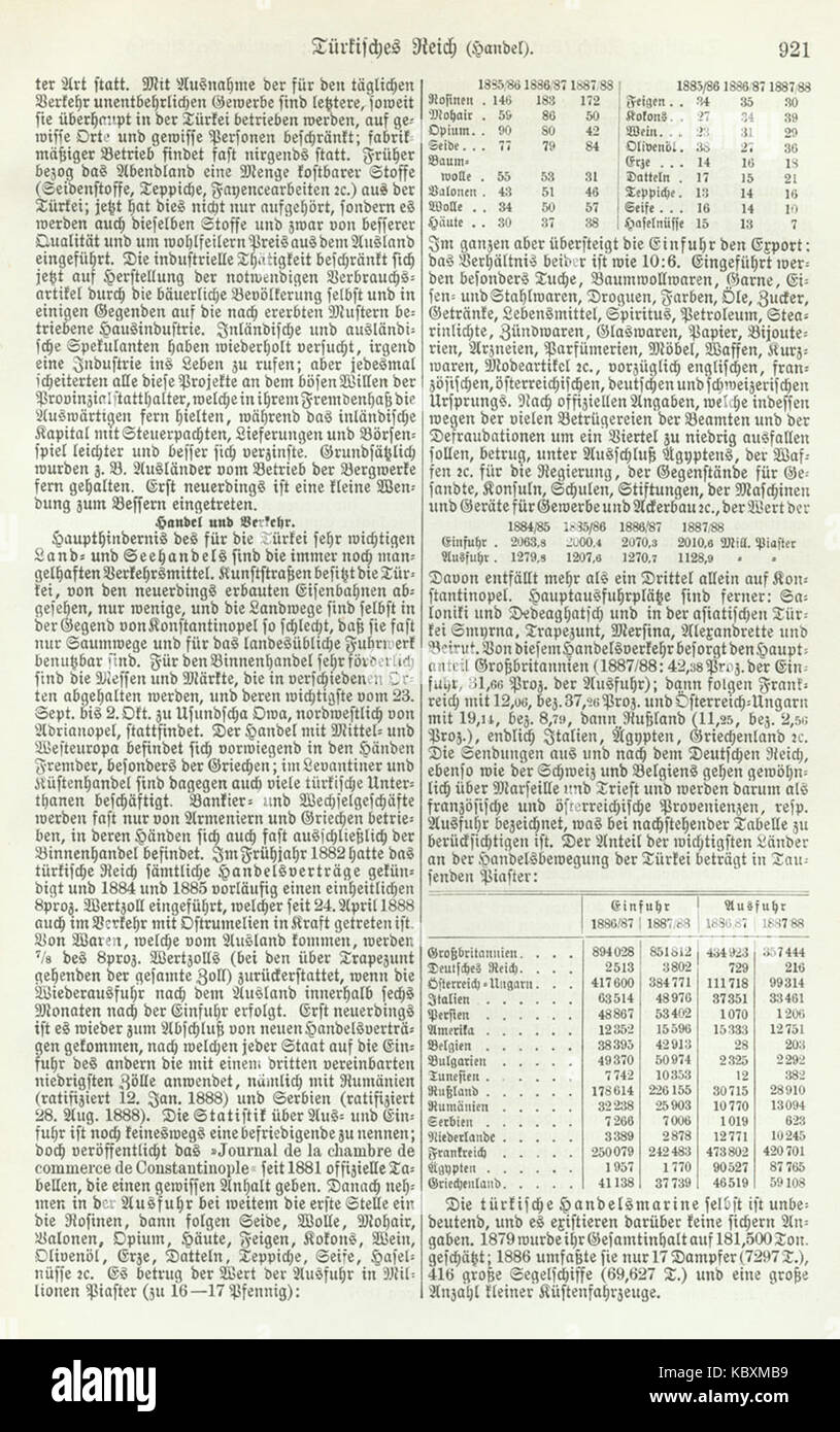 Meyers b15 s0921 is a reference to a publication or catalog entry