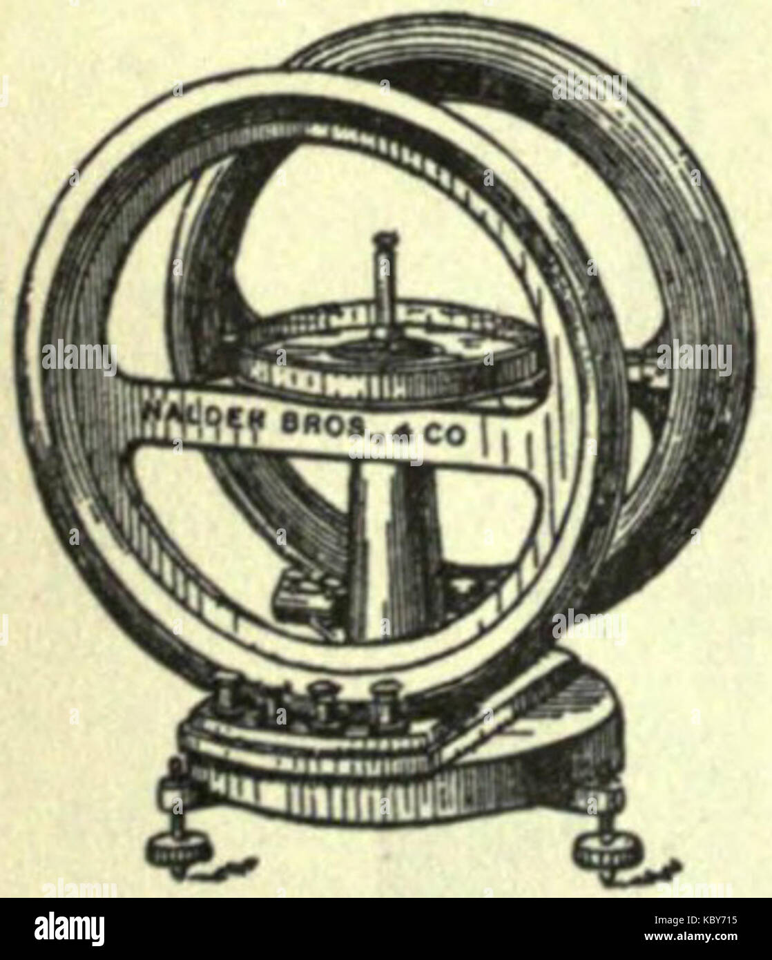 Galvanometer High Resolution Stock Photography and Images - Alamy