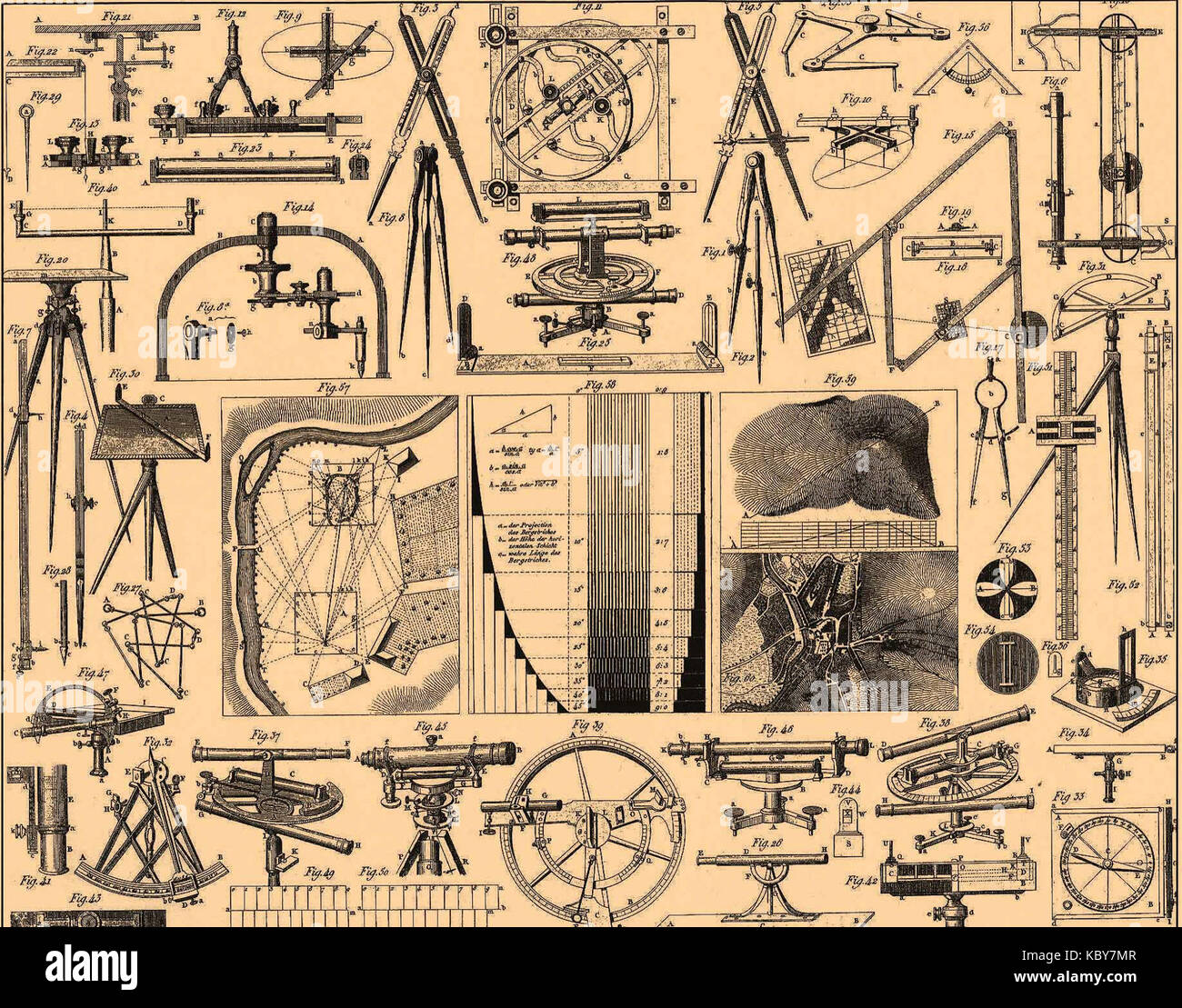 Iconographic Encyclopedia of Science, Literature and Art 010 Stock ...