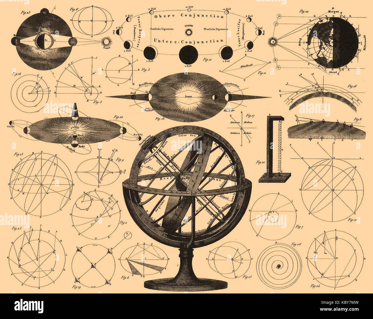 Encyclopedia of Literature and Science