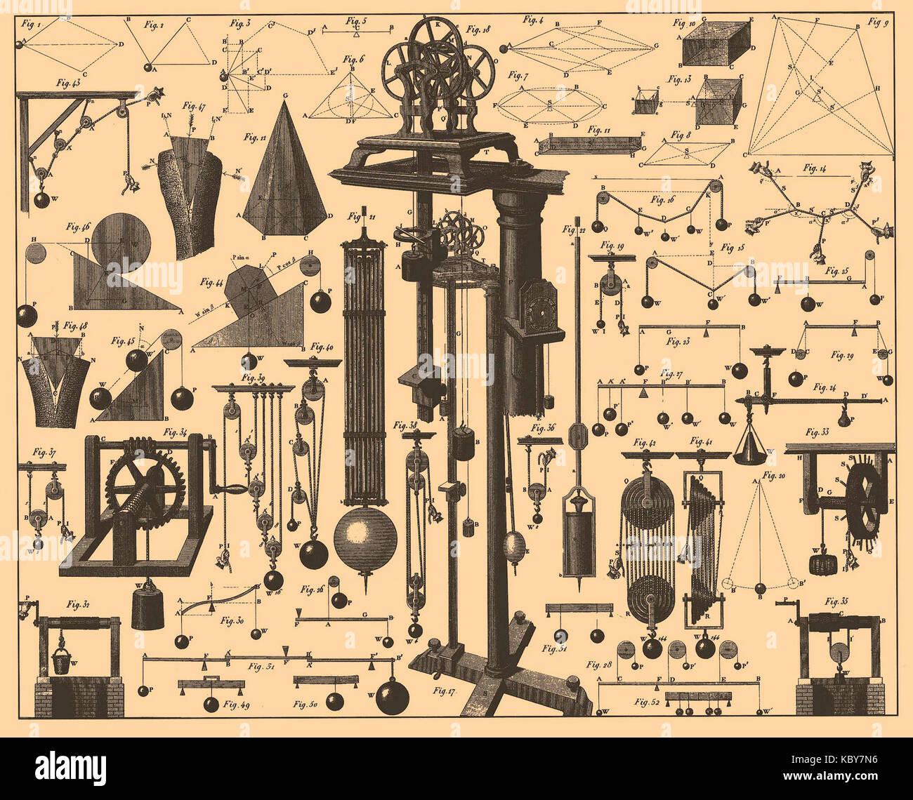 Iconographic Encyclopedia of Science, Literature and Art 025 Stock ...