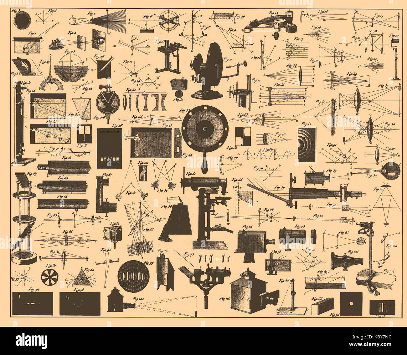 Iconographic Encyclopedia of Science, Literature and Art 030 Stock ...
