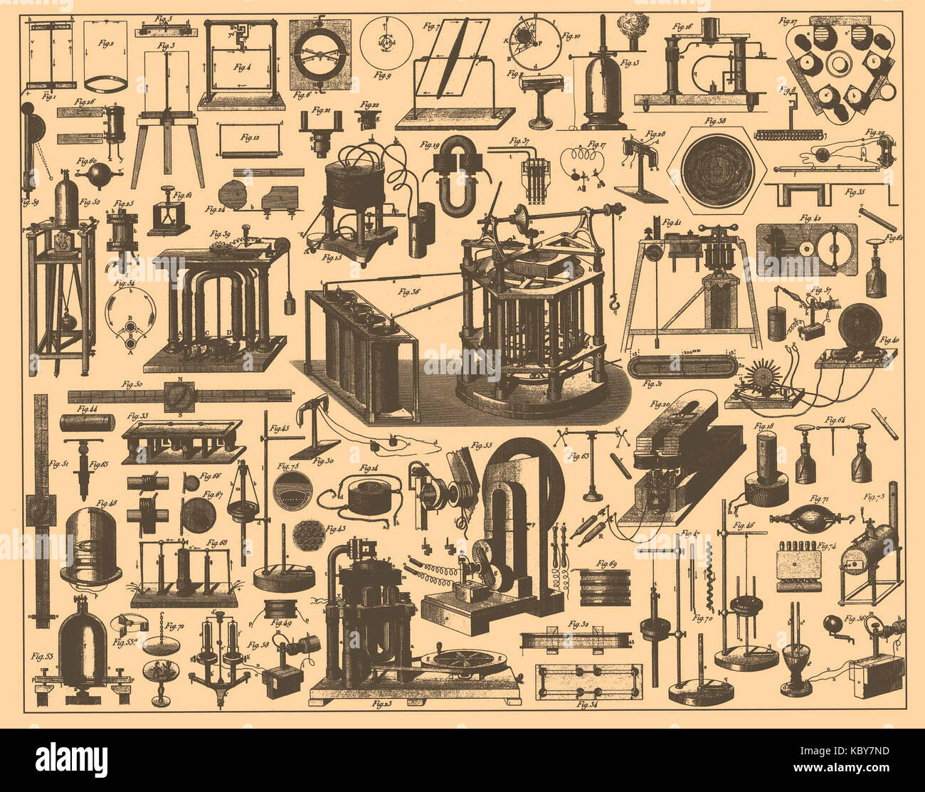 This image features a page from the Iconographic Encyclopedia of ...