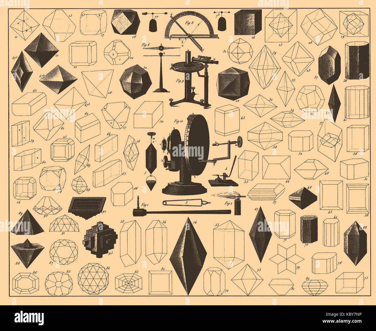 Iconographic Encyclopedia of Science, Literature and Art 047 Stock ...