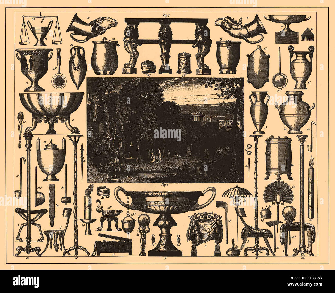 Iconographic Encyclopedia of Science, Literature and Art 222 Stock ...