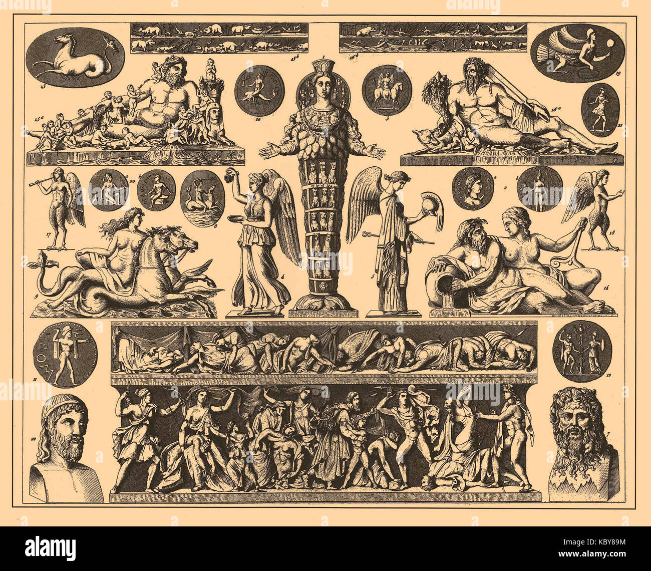 Iconographic Encyclopedia of Science, Literature and Art 491 Stock ...