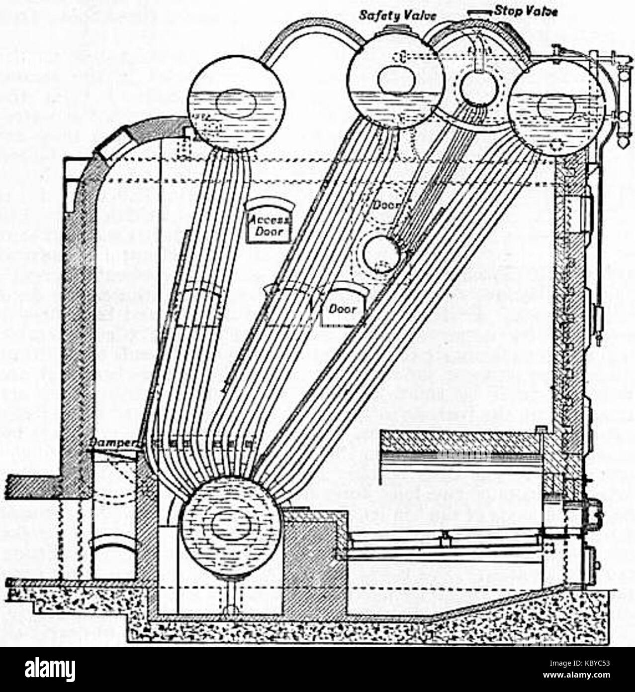 Stirling Water tube Boiler Boiler Britannica Fig. 12 Stock Photo Alamy
