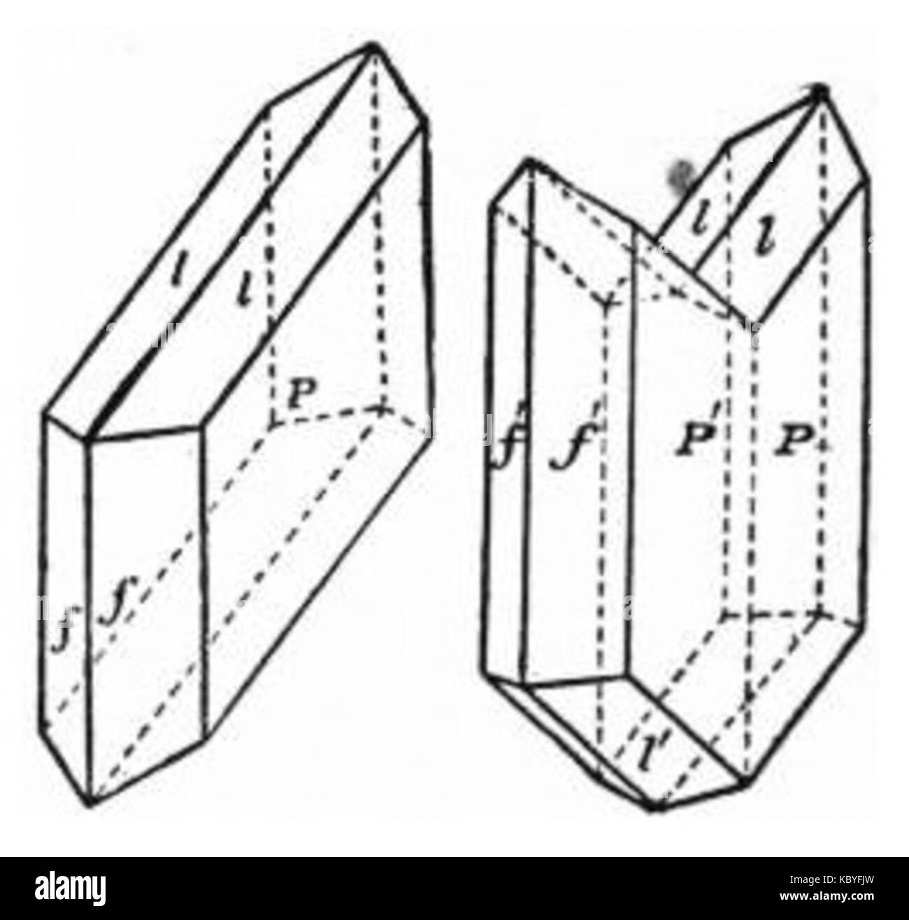 Map of gypsum hires stock photography and images Alamy