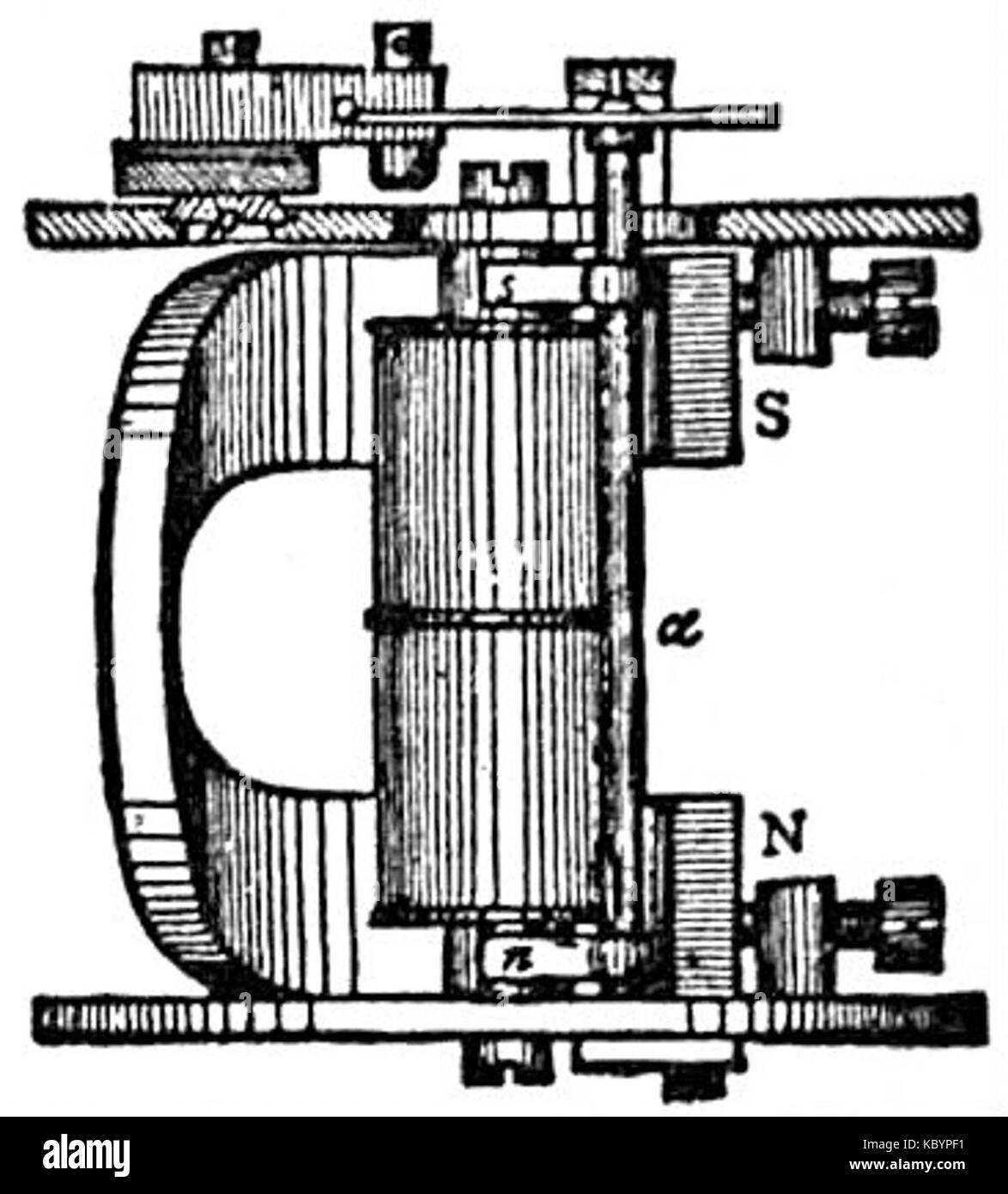 EB1911 Telegraph Post Office Standard Relay Stock Photo Alamy