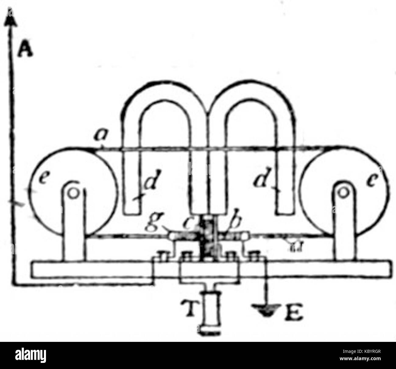 EB1911 Telegraph Marconi detector Stock Photo Alamy