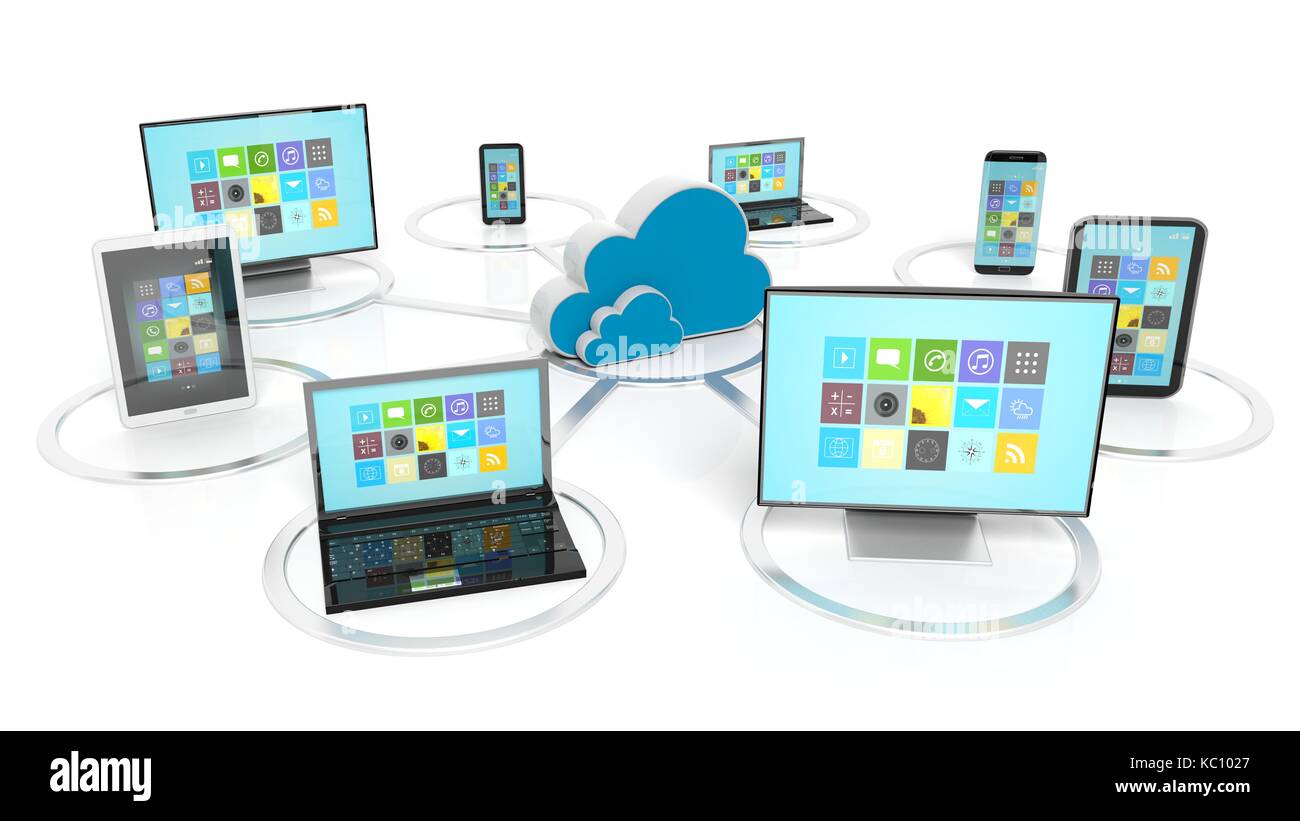 Different Types Of Communication Devices