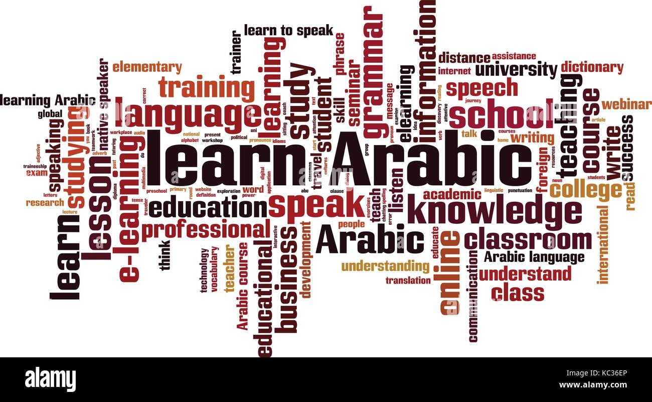 Learn Arabic word cloud concept. Vector illustration Stock Vector Art