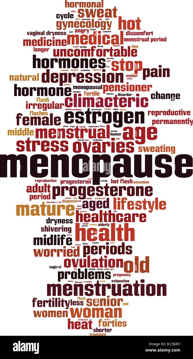 Menopause word cloud concept. Vector illustration Stock Vector Image