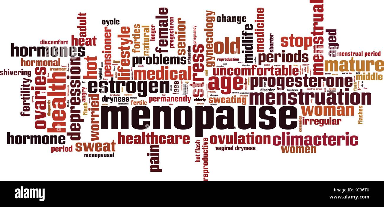 Menopause word cloud concept. Vector illustration Stock Vector Image