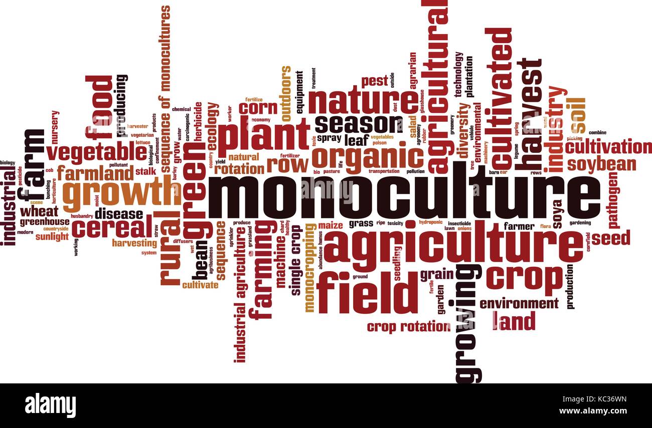 Monoculture word cloud concept. Vector illustration Stock Vector