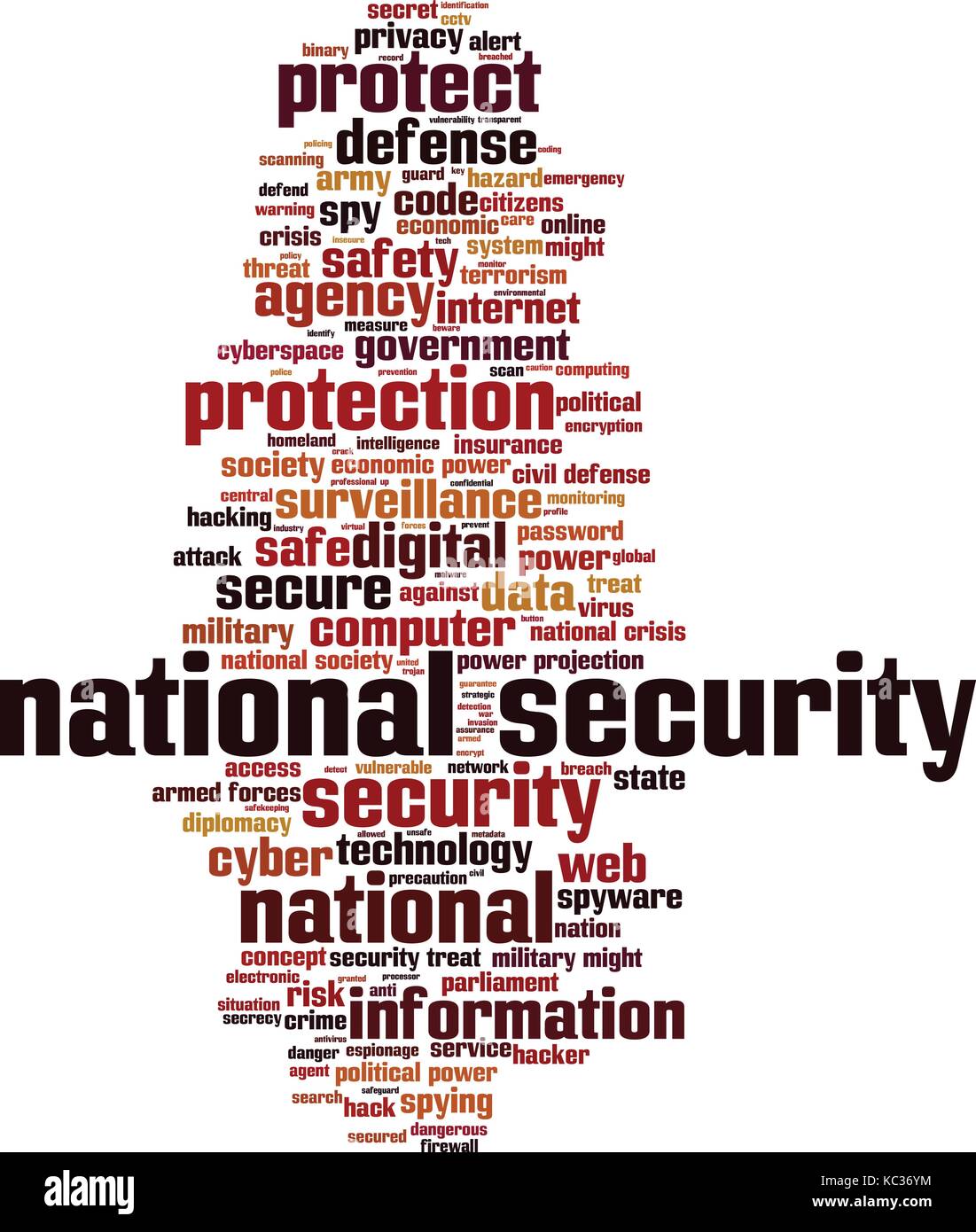 National security word cloud concept. Vector illustration Stock Vector Image & Art Alamy