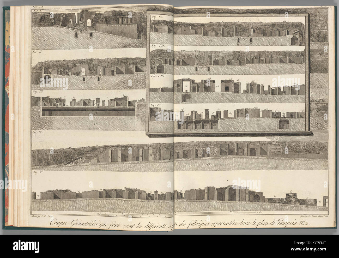 Cross-sections, which show the different aspects of the buildings shown in the plan of Pompeii the preceding plate Stock Photo