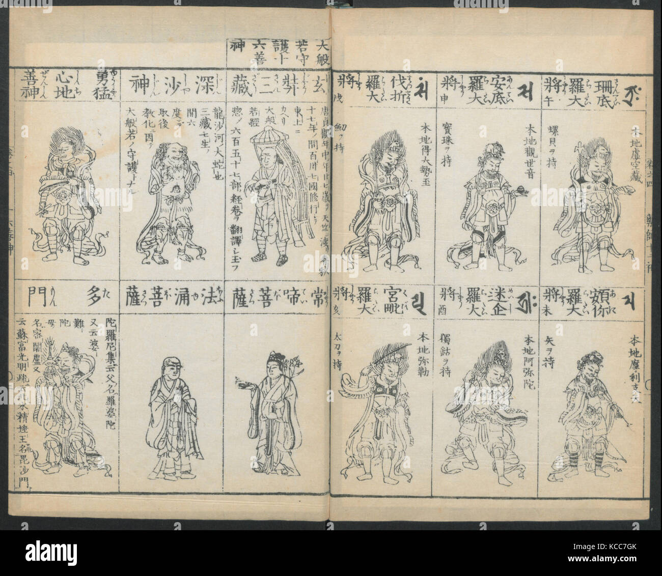 Buddhist Figures and Their Attributes, 19th century Stock Photo Alamy