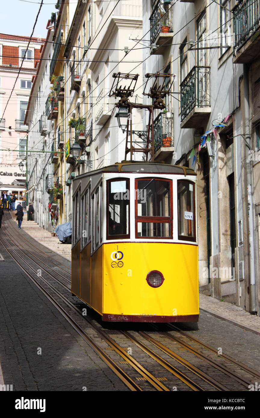 Historic Yellow Funicular In A Steep Street In Lisbon High Resolution ...