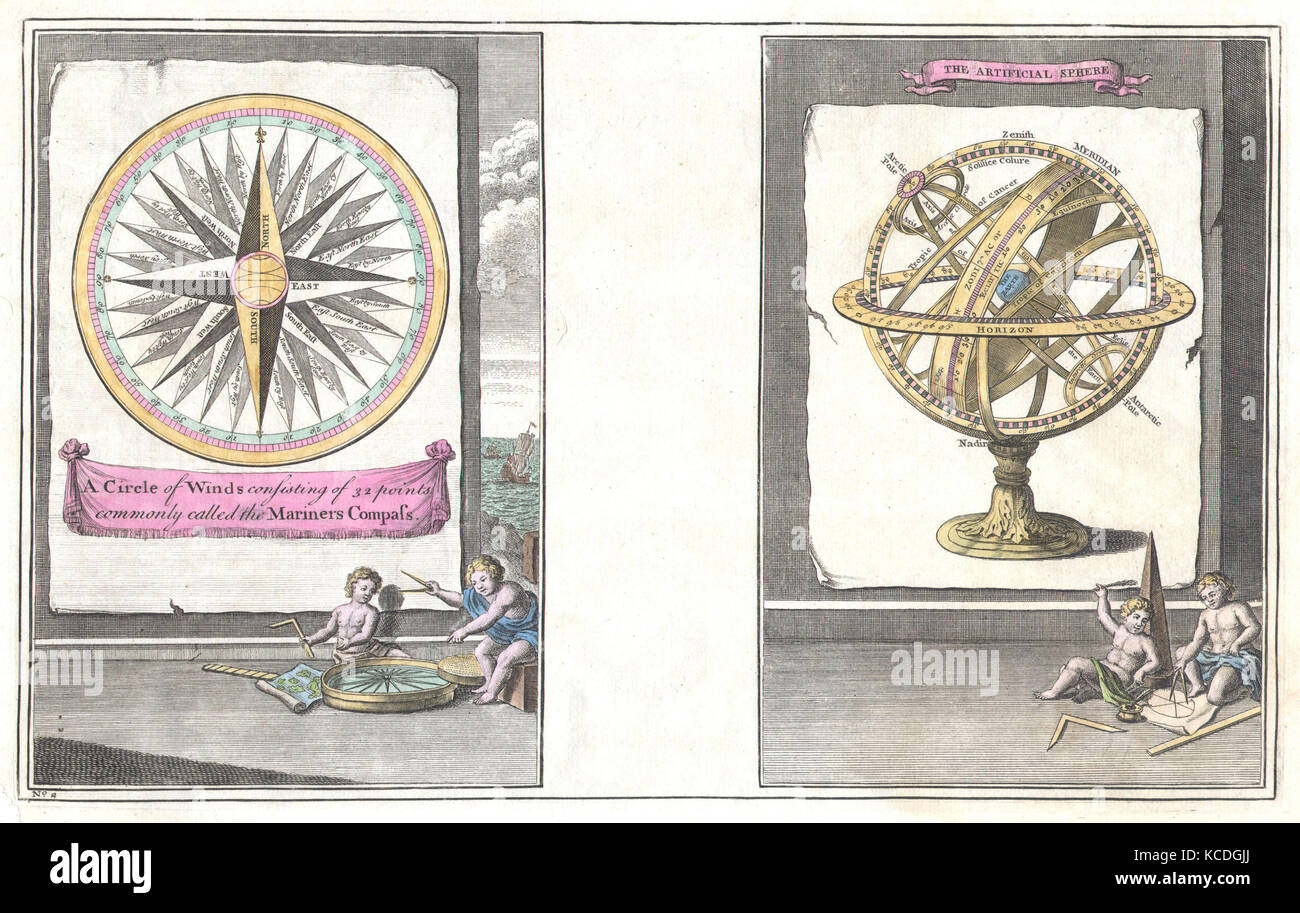 1748, Bowen Mariner's Compass and Armillary Sphere Stock Photo