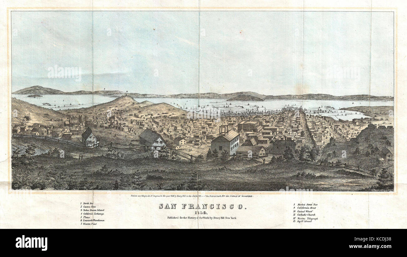 1856, Henry Bill Map and View of San Francisco, California Stock Photo