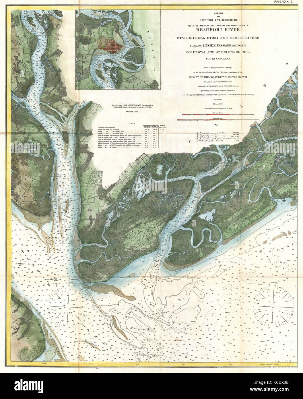 U s coast survey chart of the south carolina coast hi-res stock 