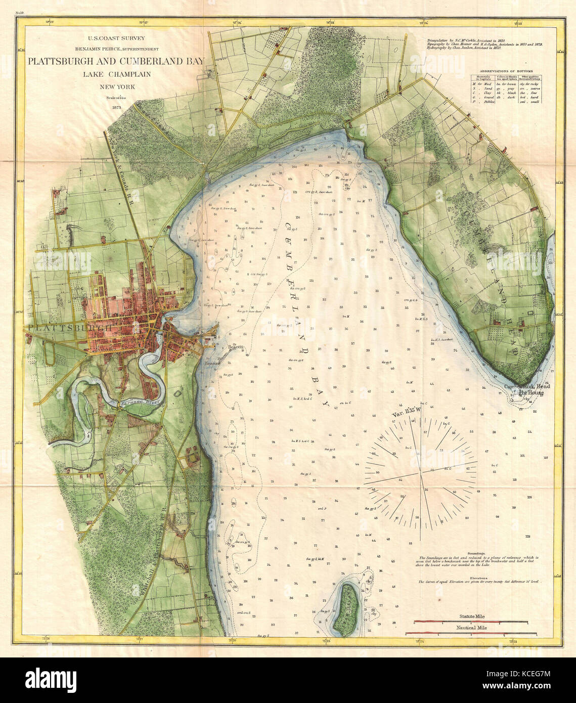 Lake Champlain On Us Map