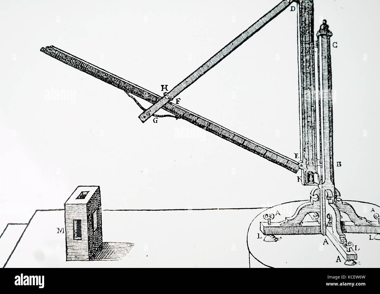 Diagram depicting Ancient Greek instruments used by astrologists. Dated