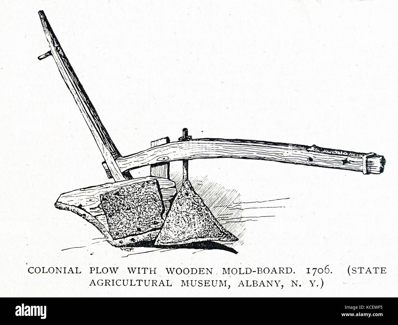 Moldboard Plow Drawing