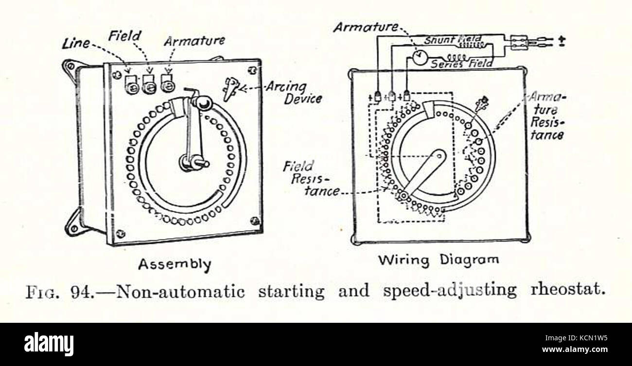 Electrical Machinery 1917 starting rheostat Stock Photo Alamy