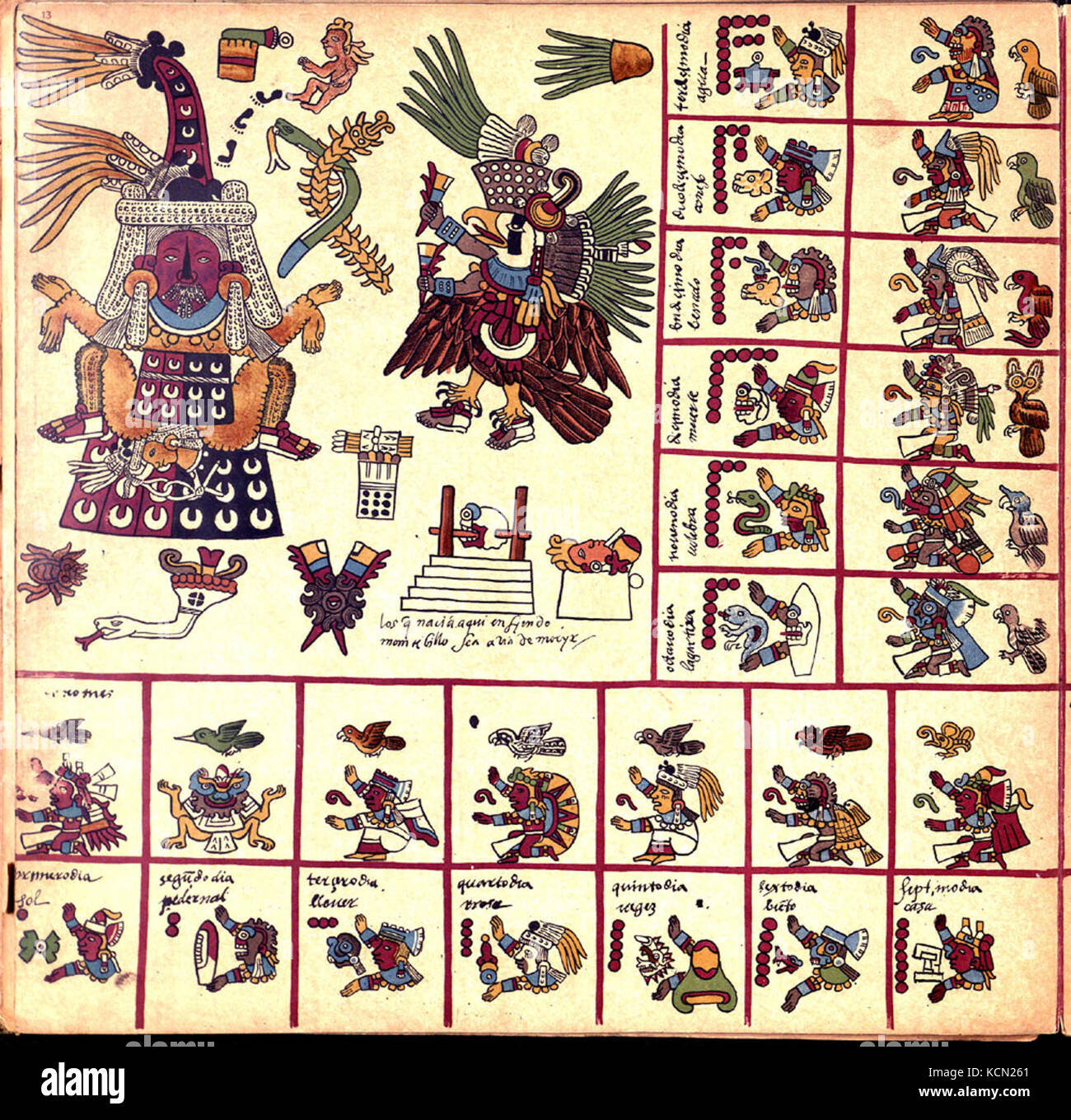 Aztec manuscript hi-res stock photography and images - Alamy