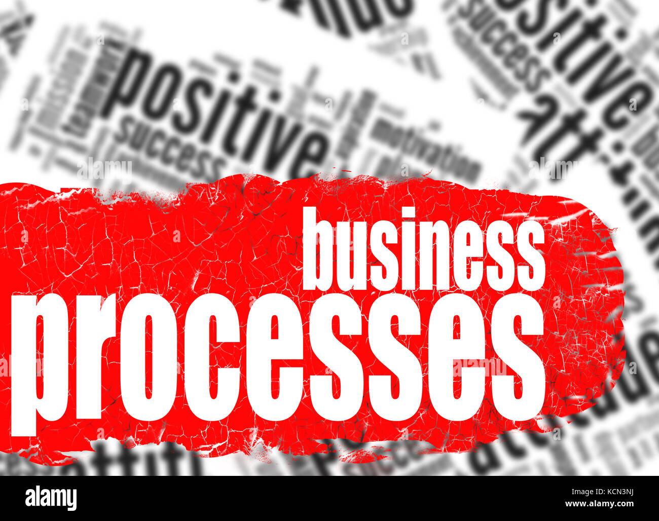 Word Cloud Business Processes Image With Hi Res Rendered Artwork That Could Be Used For Any 1296