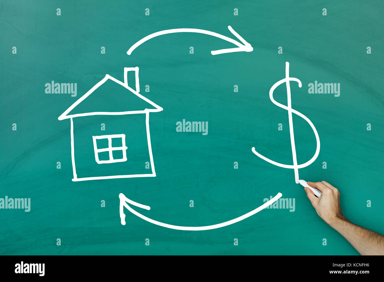 Real Estate and Cash concept on green blackboard Stock Photo