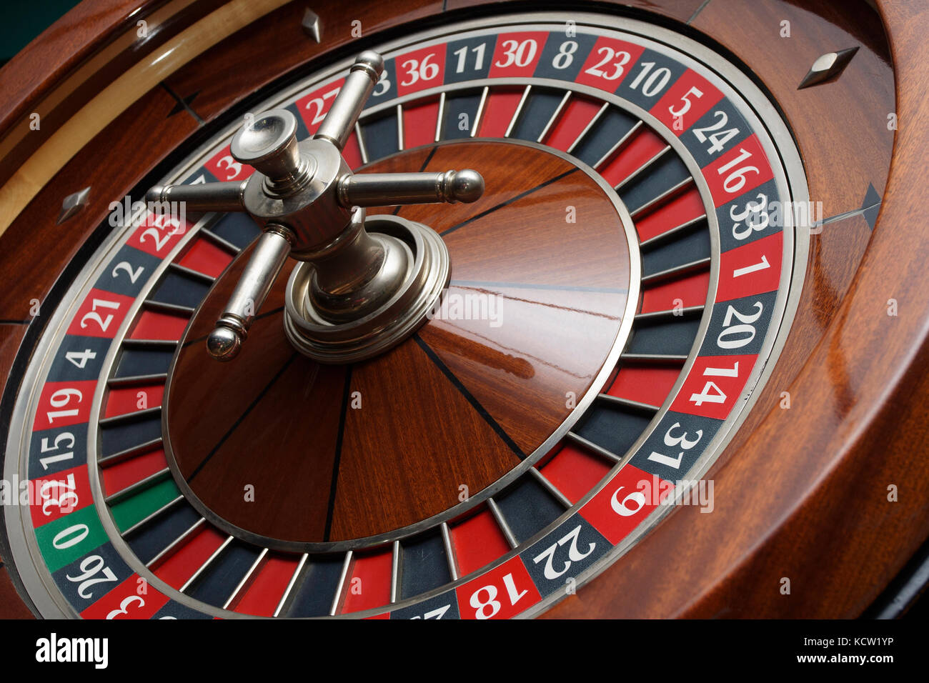 Roulette Real Spins
