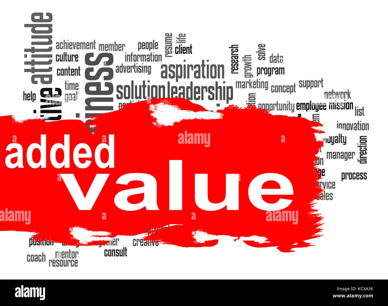 Added Value word cloud with red banner image with hi-res rendered ...