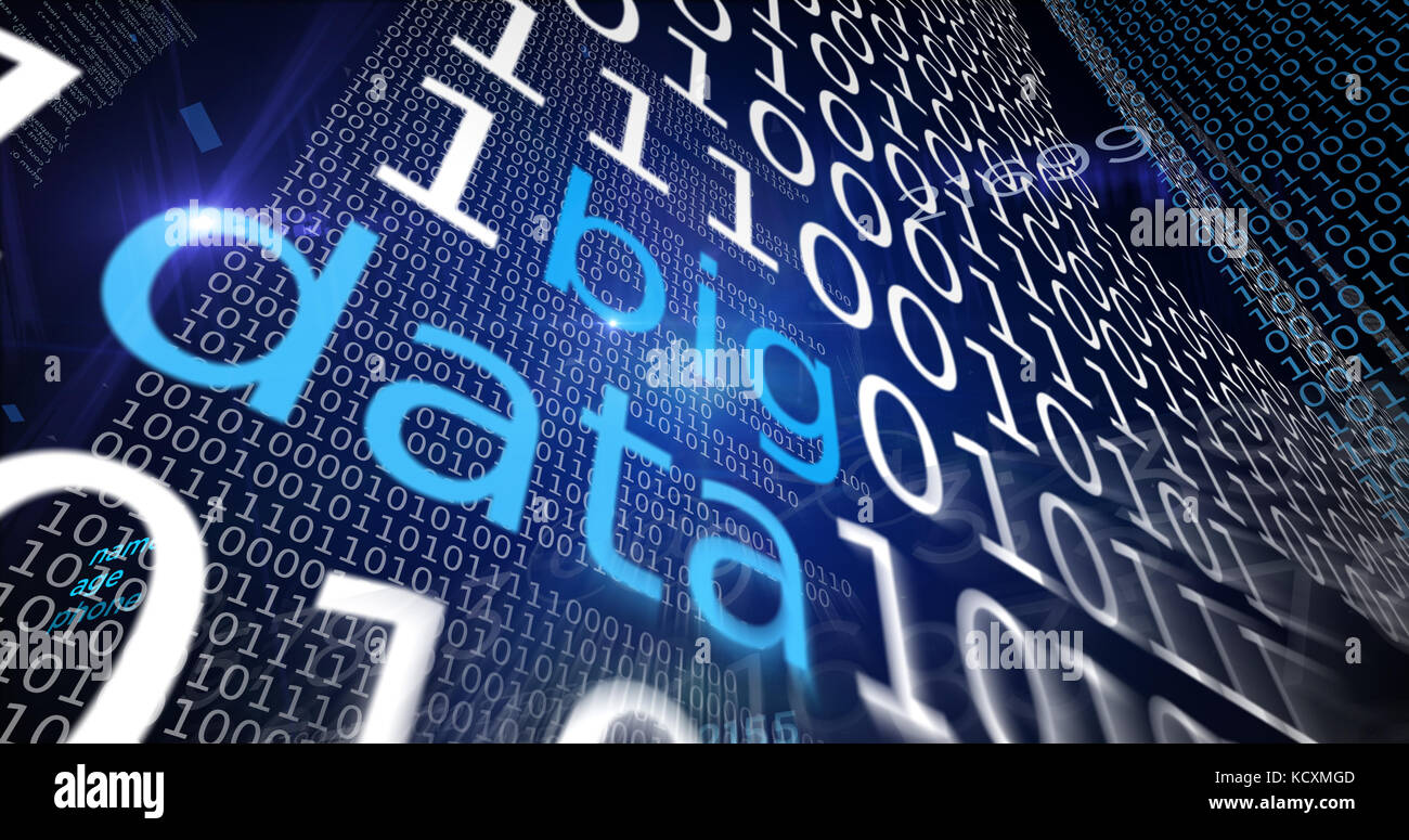 Big data visualization on computer code and programming abstact ...