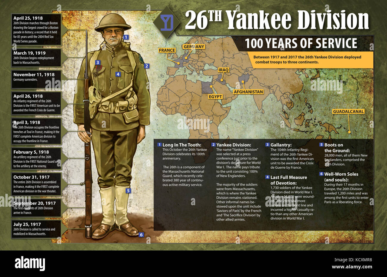 An information graphic explaining the service of the 26th Yankee Division, commonly known as the YD. Stock Photo