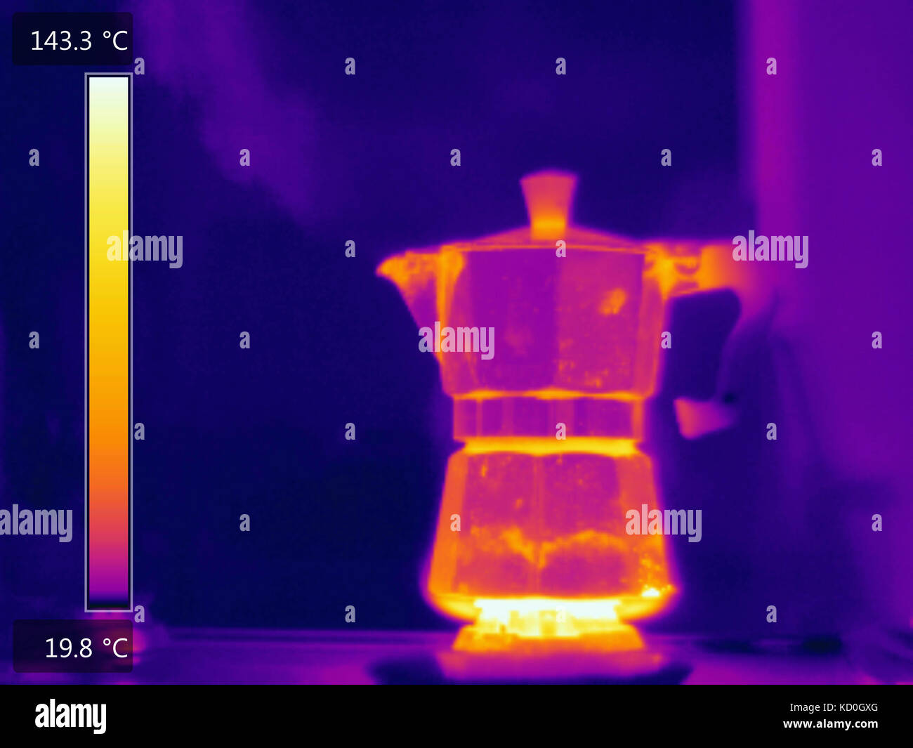 Thermal image of coffee pot Stock Photo Alamy