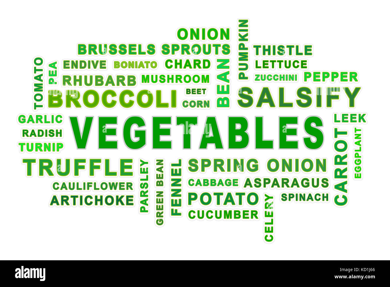 Vegetables word cloud on white background Stock Photo - Alamy