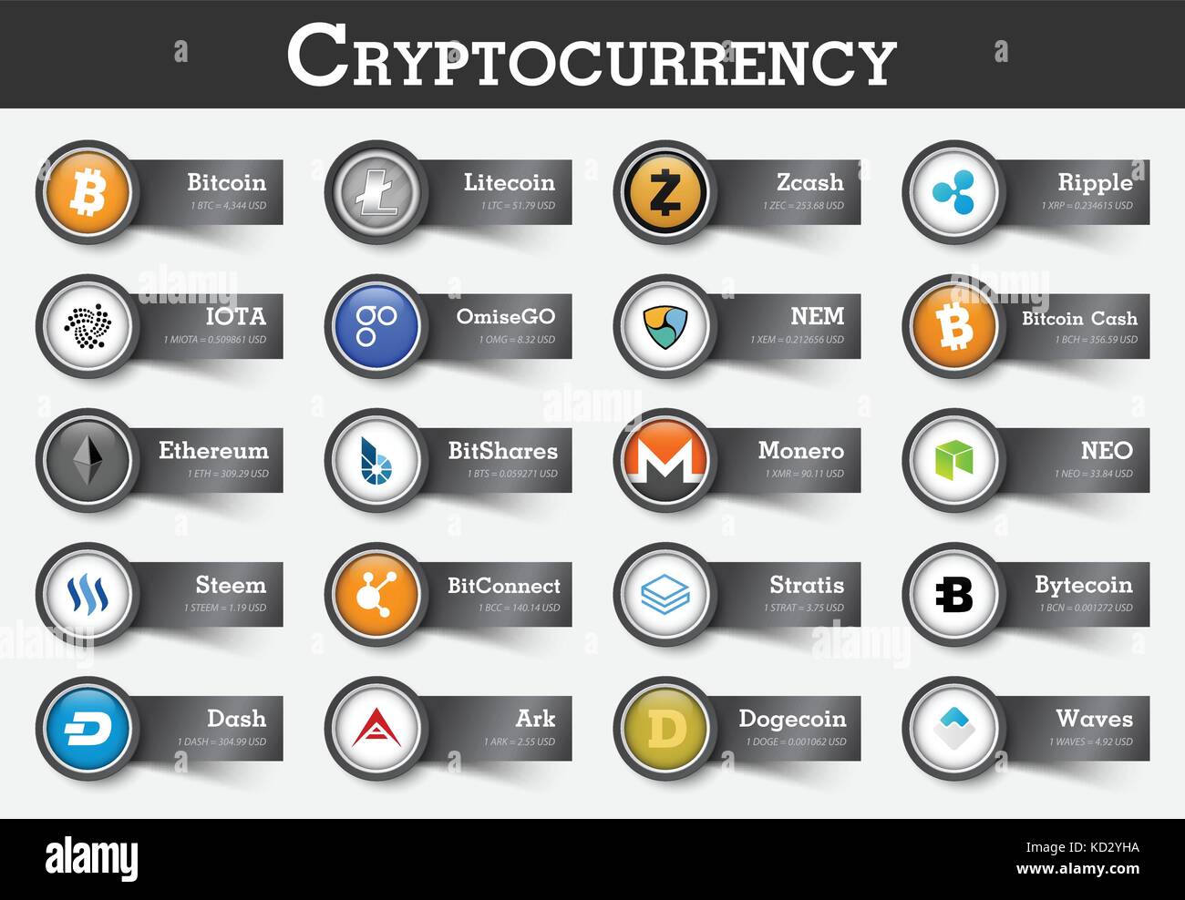 Set of cryptocurrency icon and label with value . Vector Stock Vector ...
