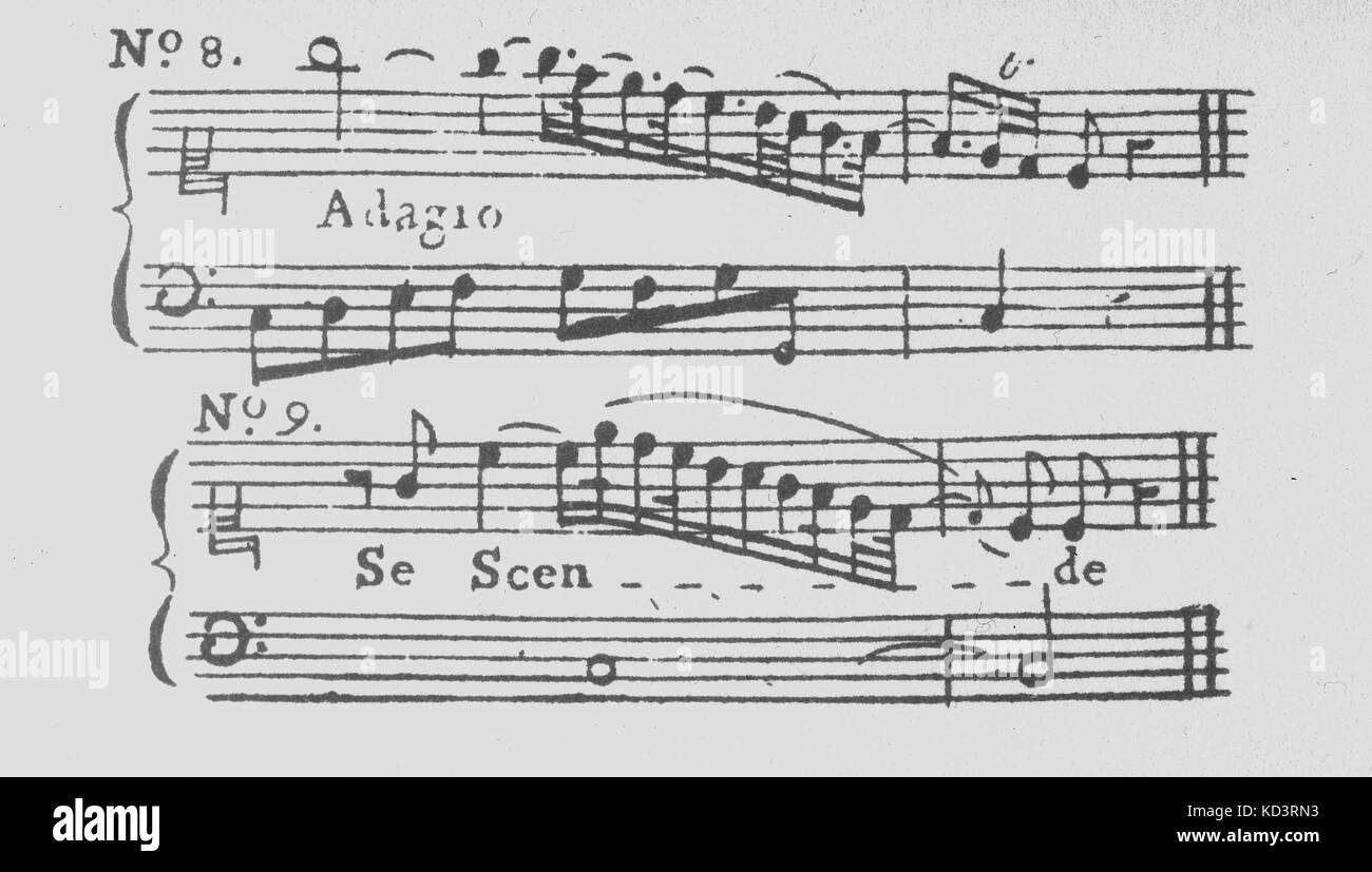 TOSI, Pier Francesco excerpts from his book 'Observations on the