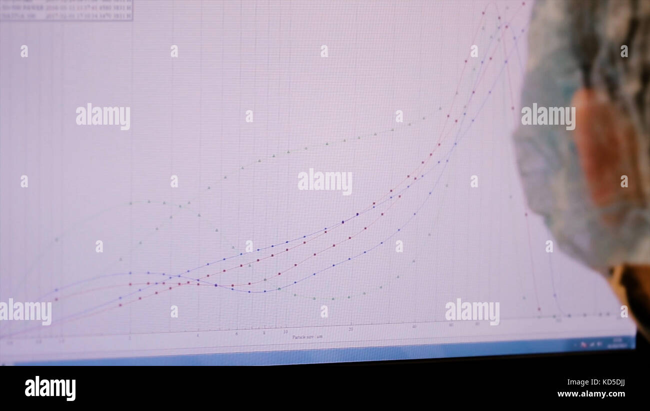 Graphs on the screen in the lab. Scientist builds graphics on the ...