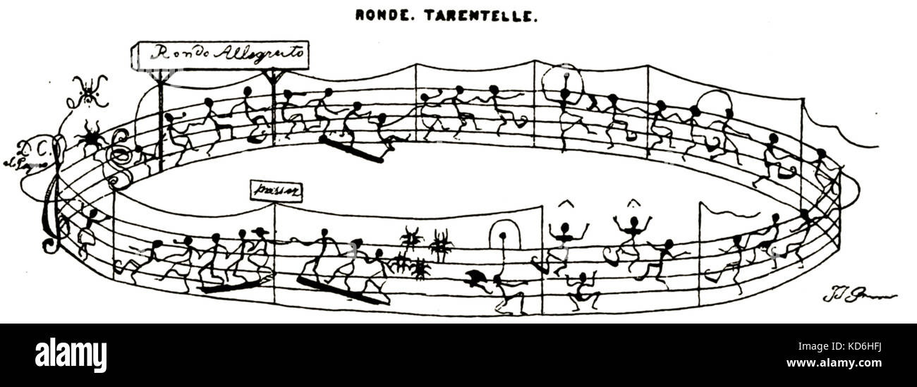 'Ronde -Tarentelle':  round dance score humorously illustrated with small human figures representing the notes and performing the dance that accompanies the music.  The various musical symbols are creatively represented.  Drawing by Grandville (1803-1847). Stock Photo