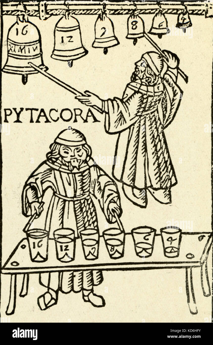 Frontispiece of Gaffuri's  treatise on music 'Theorica Musicae' (1492), showing Pythagoras. Pythagoras's theories investigated using bells and musical glasses .   Gaffuri: Italian theorist, 1451-1522. Pythagoras: Greek Philosopher, mathematician and music theorist c.582 BC - c.500 BC. Stock Photo