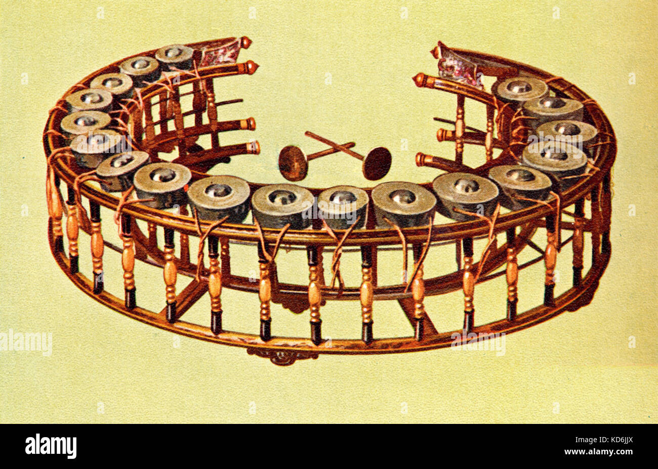 Khong Tai of eighteen metal kettles, of a kind of bronze or bell metal known as 'gongsa', in an ivory stand painted like tortoise-shell with brass edgings.   Instrument belongs to His Majesty the King of Siam. Drawn by Hipkins, 1921. Stock Photo