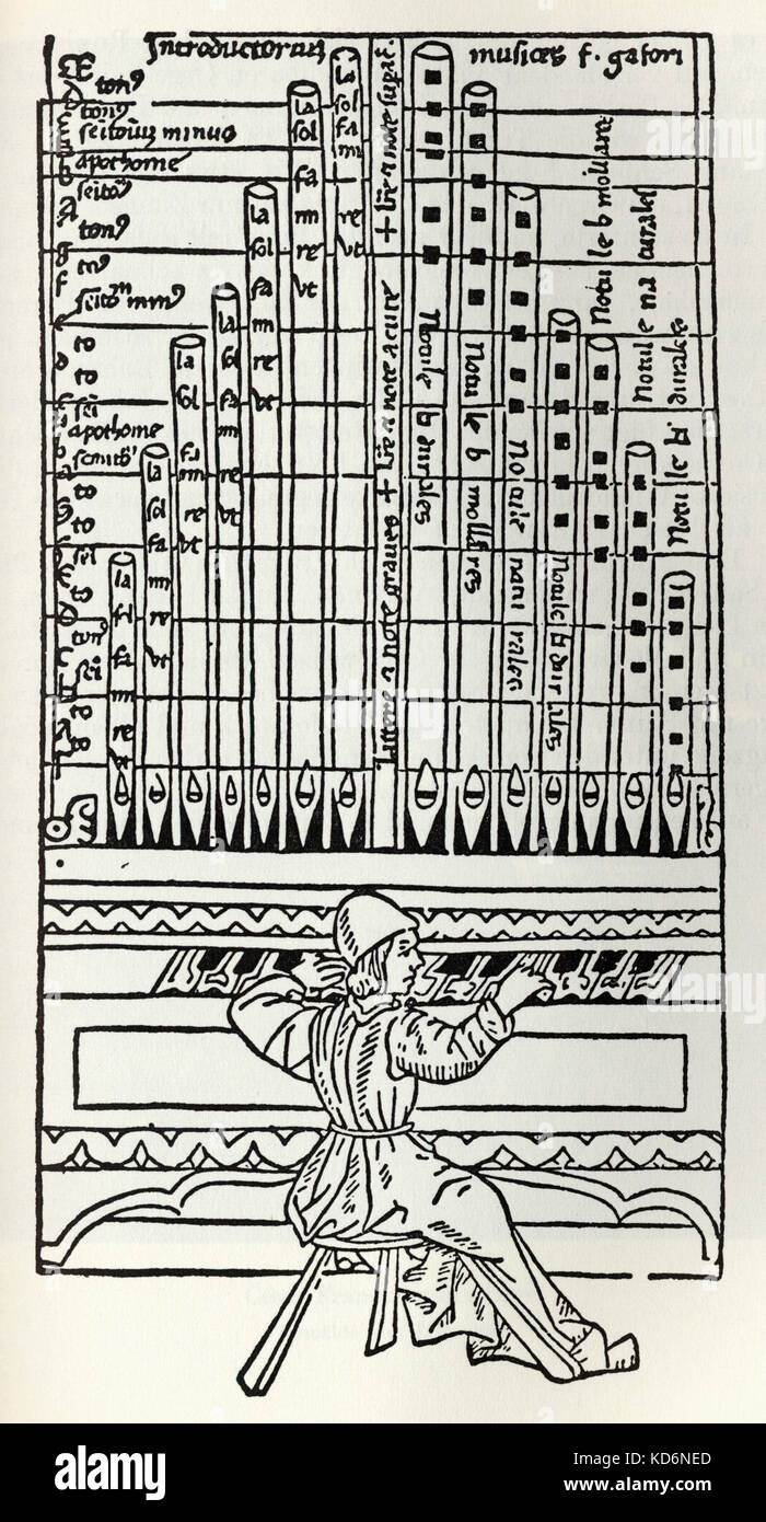 Franchino Gafori at the organ keyboard - title page from his 'Theorica musicae' 1492.  Italian priest, composer  and writer on music theory. (also spelled Gaffuri or Gaffurio)14 January 1451 - 25 June 1522. Illustration shows notation. Stock Photo