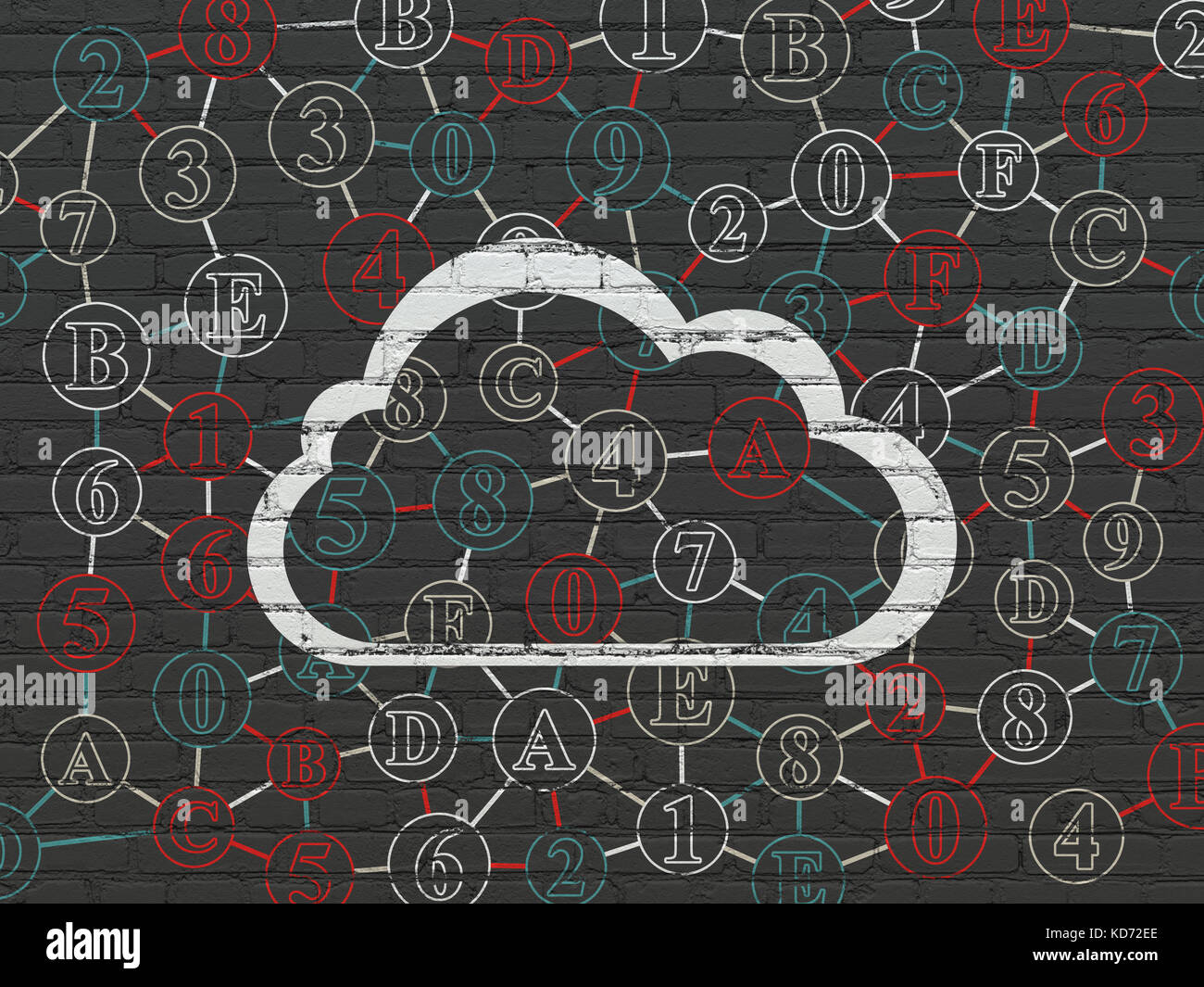 Cloud computing concept: Cloud on wall background Stock Photo - Alamy