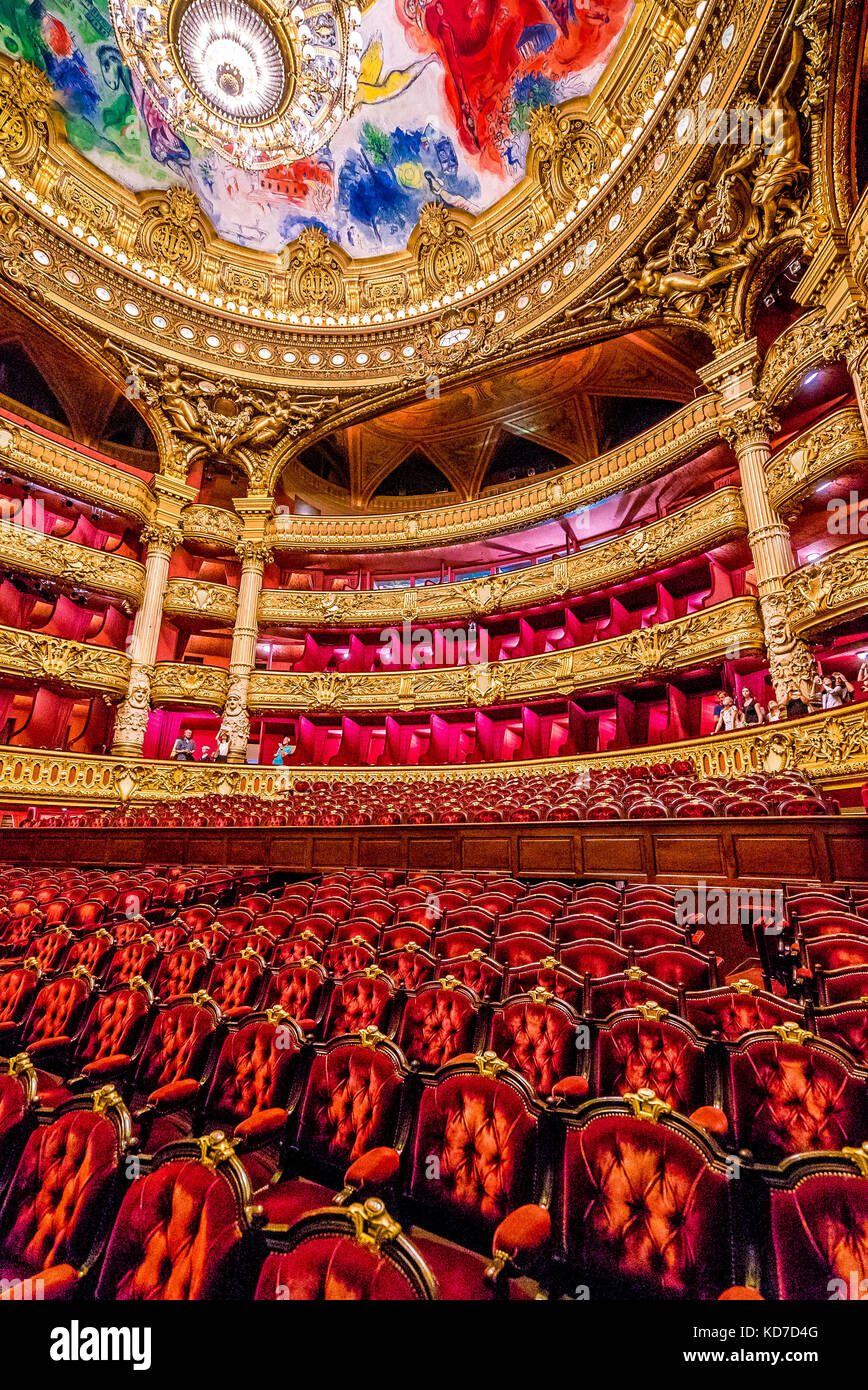 Inside the auditorium of Opéra Garnier, known as the Palais Garnier. It