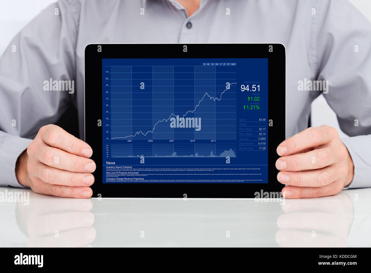 Close-up Of Businessman Showing Graph On Digital Tablet Stock Photo