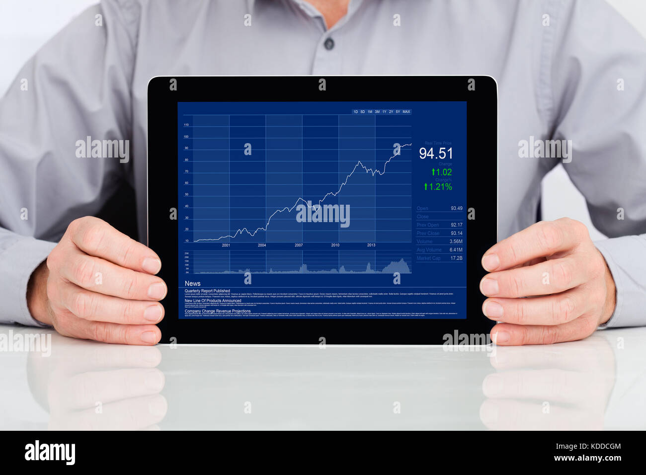 Close-up Of Businessman Showing Graph On Digital Tablet Stock Photo - Alamy